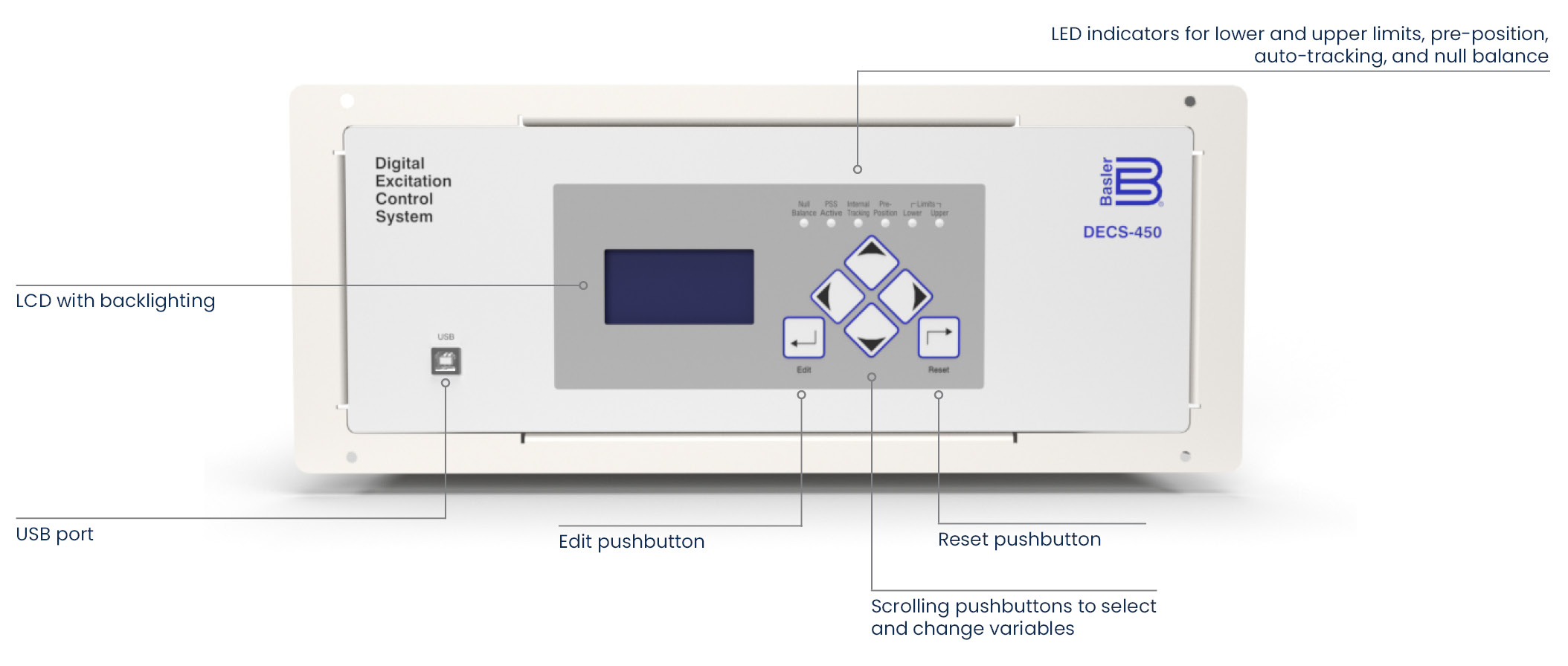 DECS-450 front panel with arrows