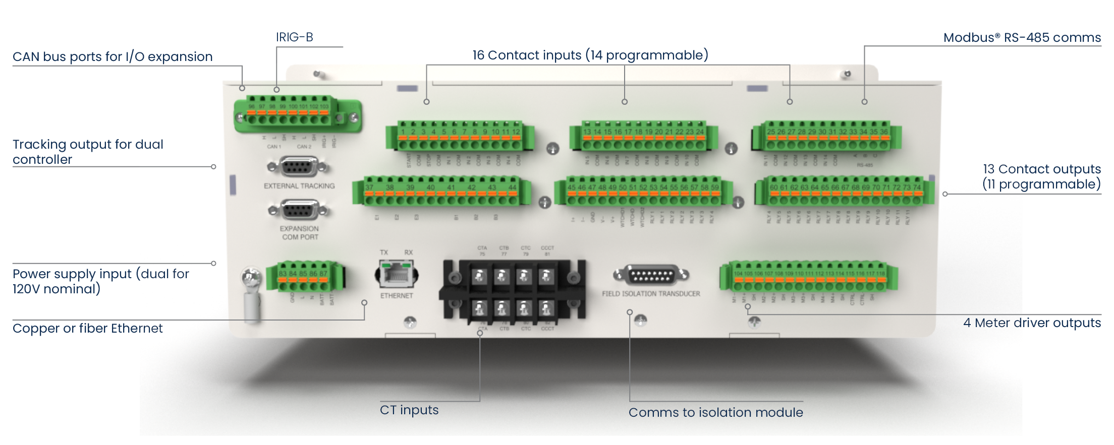 DECS-450 back panel with arrows