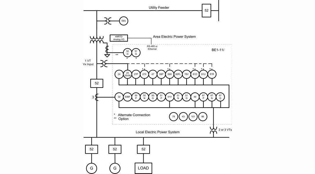 Typische BE1-11iZusammenschaltung