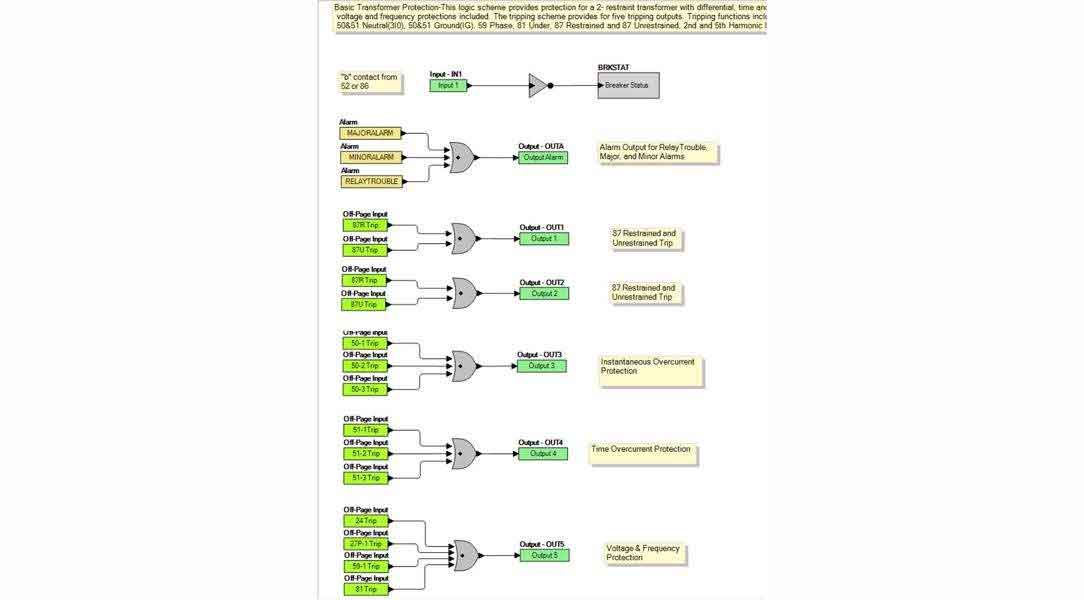 Preprogrammed logic for most transformer applications