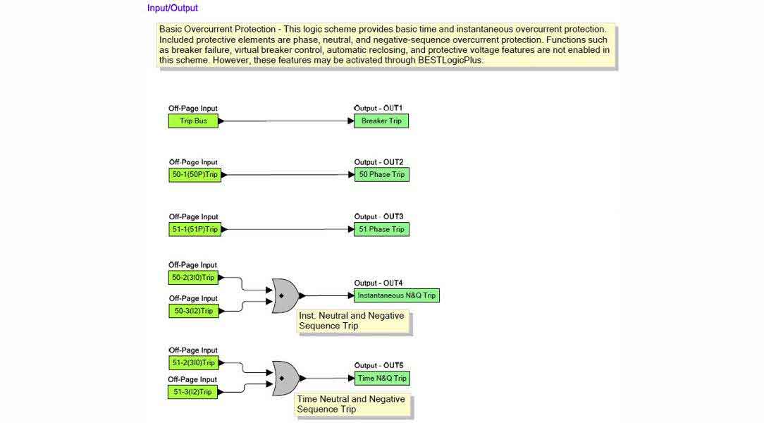 Logique préprogrammée pour la plupart des applications d'artère d'alimentation