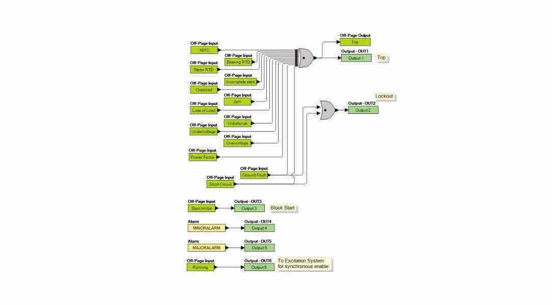 Vorprogrammierte Logik f&uuml;r die meisten Motoren  geeignet
